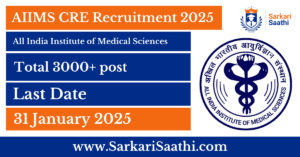 AIIMS CRE Recruitment 2025